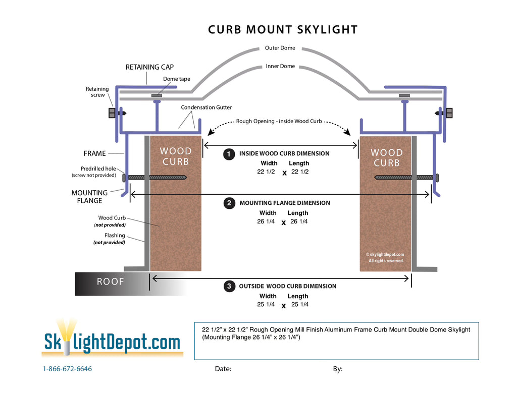 22.50" X 22.50" Rough Opening Aluminum Curb Mount Double Dome Skylight ...